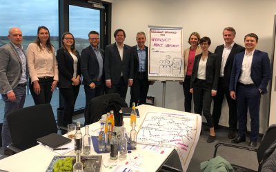 Workshop zum Inpact Investing